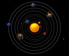 Solar System