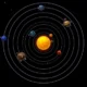 Solar System