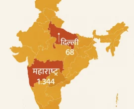 भारत का नक्शा जिसमें केरल, महाराष्ट्र, दिल्ली में कोविड-19 के 3,961 मामले दिखाए गए हैं (3 जून, 2025)। न्यूज़ टुडे इंडिया पर और पढ़ें।