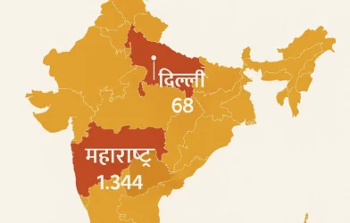 भारत का नक्शा जिसमें केरल, महाराष्ट्र, दिल्ली में कोविड-19 के 3,961 मामले दिखाए गए हैं (3 जून, 2025)। न्यूज़ टुडे इंडिया पर और पढ़ें।
