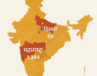भारत का नक्शा जिसमें केरल, महाराष्ट्र, दिल्ली में कोविड-19 के 3,961 मामले दिखाए गए हैं (3 जून, 2025)। न्यूज़ टुडे इंडिया पर और पढ़ें।