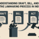 draft bill act