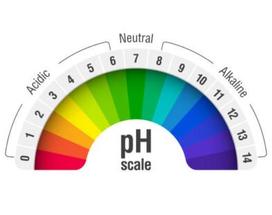 ph value