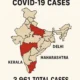Map of India highlighting COVID-19 cases in Kerala, Maharashtra, Delhi, with 3,961 total cases as of June 3, 2025. Visit News Today India for details.